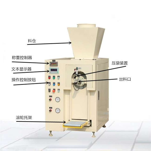 �y�ڴ����b��